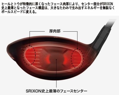 スリクソン(SRIXON)ZX5MkIIドライバーDiamanaZX-II50カーボンシャフト日本正規品