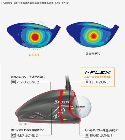 スリクソン(SRIXON)ZX5MkIIドライバーDiamanaZX-II50カーボンシャフト日本正規品