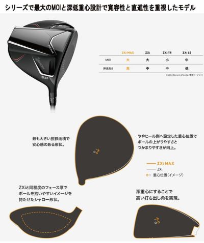 スリクソン(SRIXON)ZX5MkIIドライバーDiamanaZX-II50カーボンシャフト日本正規品