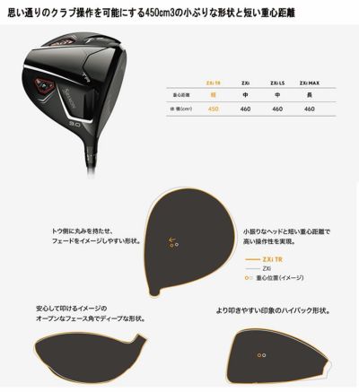 スリクソン(SRIXON)ZX5MkIIドライバーDiamanaZX-II50カーボンシャフト日本正規品