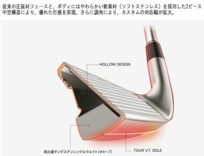 スリクソン(SRIXON)ZX5MkIIドライバーDiamanaZX-II50カーボンシャフト日本正規品