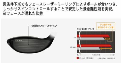 スリクソン(SRIXON)ZX5MkIIドライバーDiamanaZX-II50カーボンシャフト日本正規品