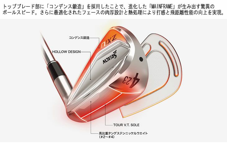 スリクソン(SRIXON)ZX5MkIIドライバーDiamanaZX-II50カーボンシャフト日本正規品