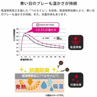 【レディース・両手用】キャスコゴルフグローブウェザーフリーウォームグローブレディスKascoWEATHERFREEWARMGLOVELADIESWFSF-2227LWネコポス対応