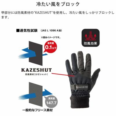 【メンズ・両手用】キャスコゴルフグローブウェザーフリーウォームグローブKascoWEATHERFREEWARMGLOVEWFSF-2227Wネコポス対応