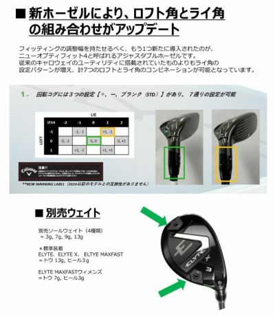 キャロウェイ(Callaway)PARADYMパラダイムドライバーVENTUS5forCallawayカーボンシャフト日本正規品