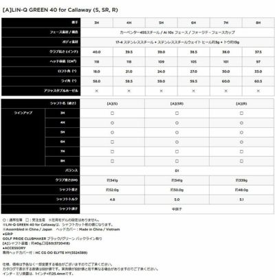 キャロウェイ(Callaway)PARADYMパラダイムドライバーVENTUS5forCallawayカーボンシャフト日本正規品