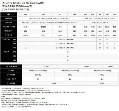 キャロウェイ(Callaway)PARADYMパラダイムドライバーVENTUS5forCallawayカーボンシャフト日本正規品