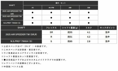 テーラーメイドステルス2ドライバーTENSEIREDTM50(22)カーボンシャフト日本正規品TaylormadeSTEALTH2