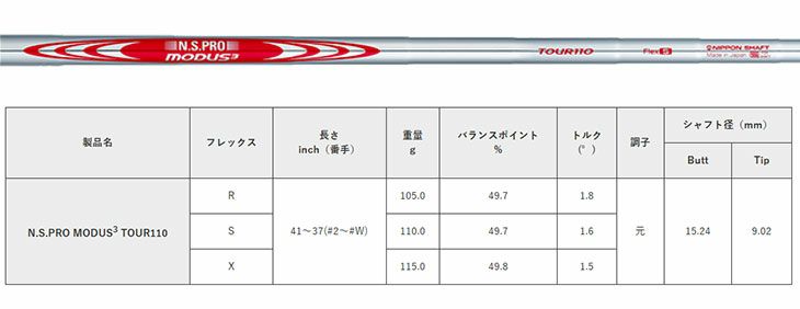 スリクソン(SRIXON)ZX5MkIIドライバーDiamanaZX-II50カーボンシャフト日本正規品