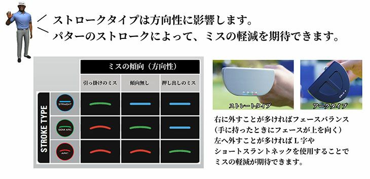 ピンPLDミルドパターANSER(アンサー)左用ありPINGPLDMILLED受注生産
