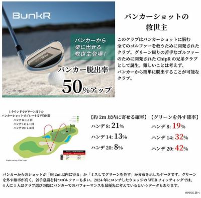 ピンチッパーZ-Z115スチールシャフトPINGChipeZ-Z115シャフト