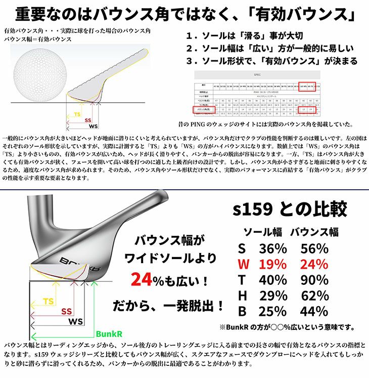 ピンチッパーZ-Z115スチールシャフトPINGChipeZ-Z115シャフト