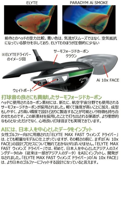 キャロウェイ(Callaway)PARADYMパラダイムドライバーVENTUS5forCallawayカーボンシャフト日本正規品