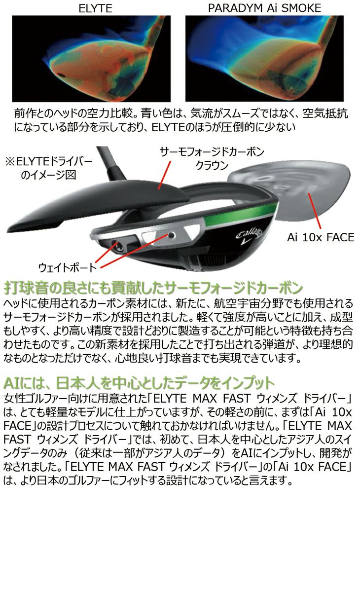 キャロウェイ(Callaway)PARADYMパラダイムドライバーVENTUS5forCallawayカーボンシャフト日本正規品