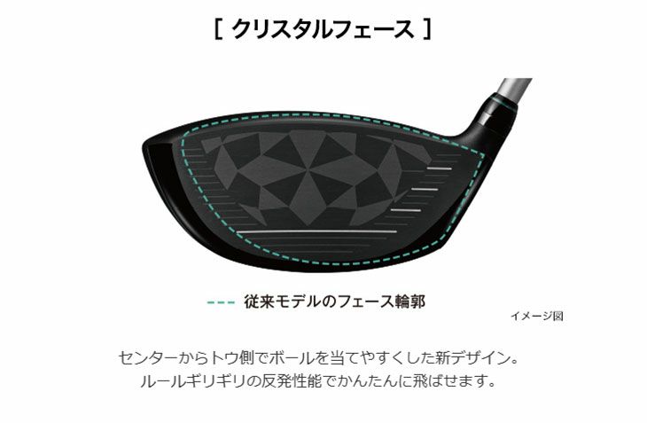 キャロウェイ(Callaway)PARADYMパラダイムドライバーVENTUS5forCallawayカーボンシャフト日本正規品