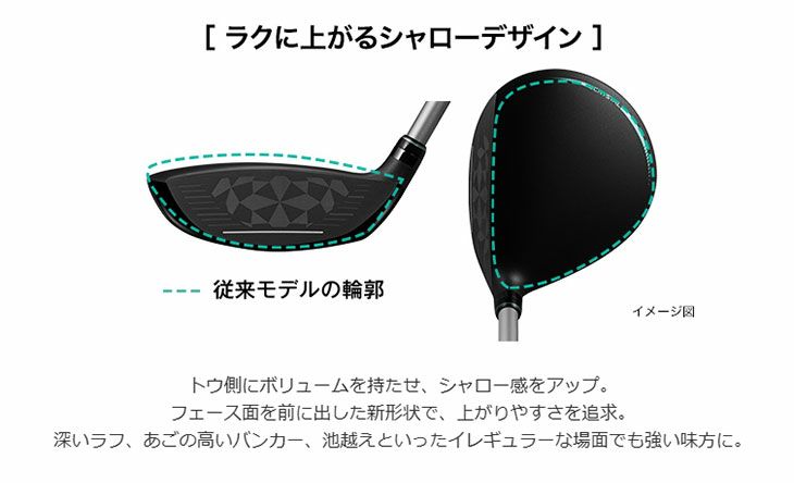 キャロウェイ(Callaway)PARADYMパラダイムドライバーVENTUS5forCallawayカーボンシャフト日本正規品