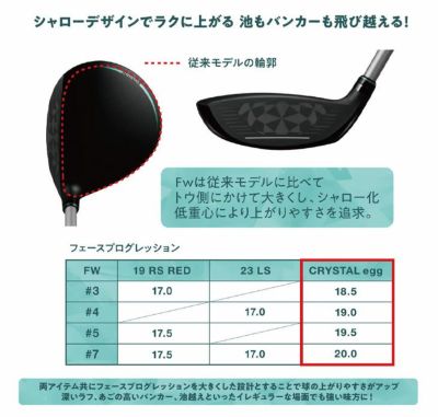 キャロウェイ(Callaway)PARADYMパラダイムドライバーVENTUS5forCallawayカーボンシャフト日本正規品
