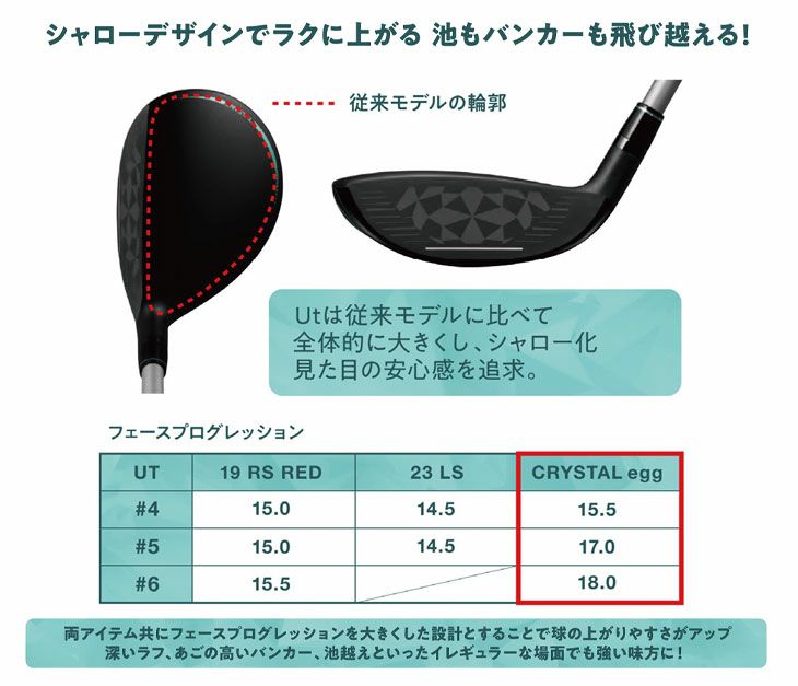 キャロウェイ(Callaway)PARADYMパラダイムドライバーVENTUS5forCallawayカーボンシャフト日本正規品