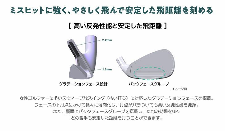 キャロウェイ(Callaway)PARADYMパラダイムドライバーVENTUS5forCallawayカーボンシャフト日本正規品