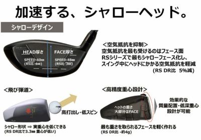 (予約受付中)プロギアRSドライバーDiamanaforPRGRBLACKシャフトPRGRRSJUSTDRIVER