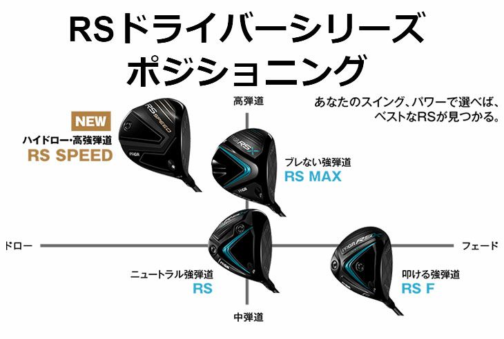 (予約受付中)プロギアRSドライバーDiamanaforPRGRBLACKシャフトPRGRRSJUSTDRIVER