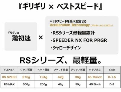 (予約受付中)プロギアRSドライバーDiamanaforPRGRBLACKシャフトPRGRRSJUSTDRIVER