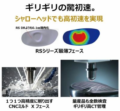 (予約受付中)プロギアRSドライバーDiamanaforPRGRBLACKシャフトPRGRRSJUSTDRIVER