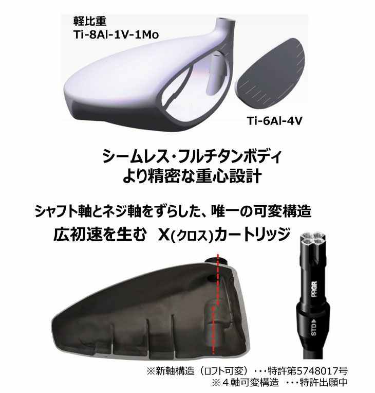 (予約受付中)プロギアRSドライバーDiamanaforPRGRBLACKシャフトPRGRRSJUSTDRIVER