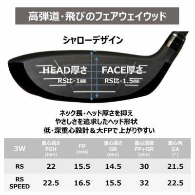 (予約受付中)プロギアRSドライバーDiamanaforPRGRBLACKシャフトPRGRRSJUSTDRIVER