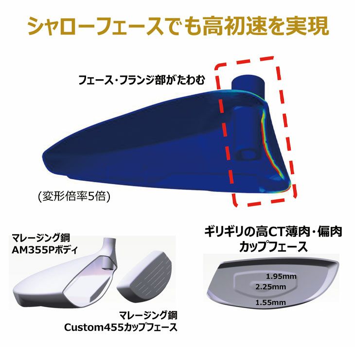 (予約受付中)プロギアRSドライバーDiamanaforPRGRBLACKシャフトPRGRRSJUSTDRIVER