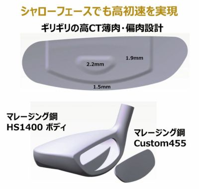 (予約受付中)プロギアRSドライバーDiamanaforPRGRBLACKシャフトPRGRRSJUSTDRIVER