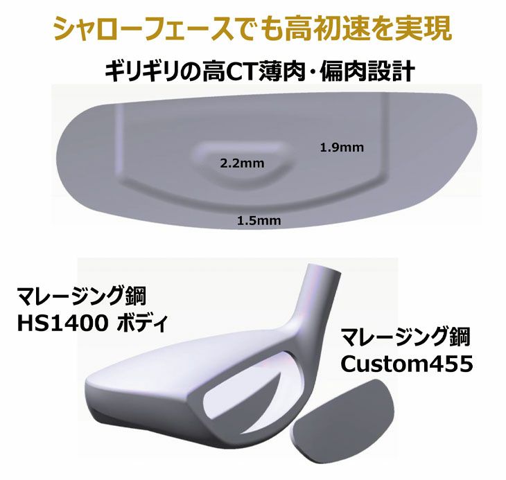 (予約受付中)プロギアRSドライバーDiamanaforPRGRBLACKシャフトPRGRRSJUSTDRIVER