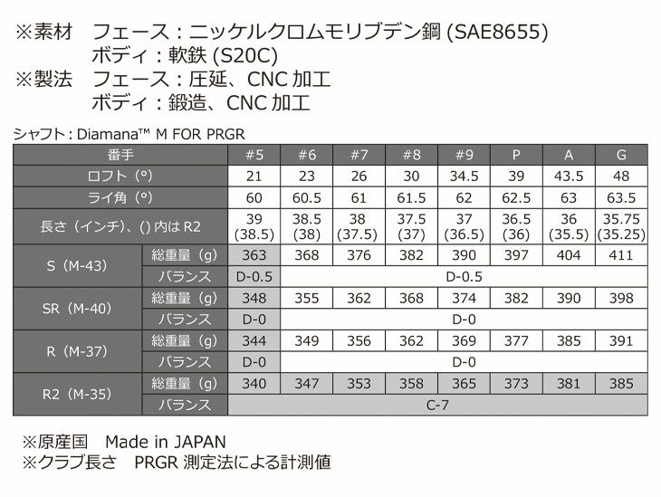 プロギアPRGR02アイアンPRGR純正DiamanaTMFORPRGRシャフト#6～Pw(5本セット)