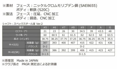 プロギアPRGR02アイアンPRGR純正DiamanaTMFORPRGRシャフト#6～Pw(5本セット)