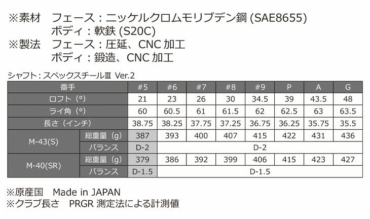 プロギアPRGR02アイアンPRGR純正DiamanaTMFORPRGRシャフト#6～Pw(5本セット)