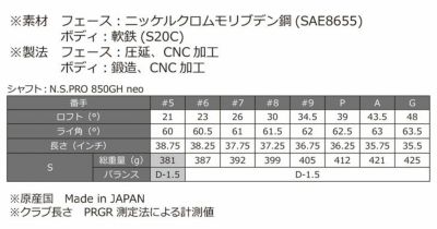 プロギアPRGR02アイアンPRGR純正DiamanaTMFORPRGRシャフト#6～Pw(5本セット)