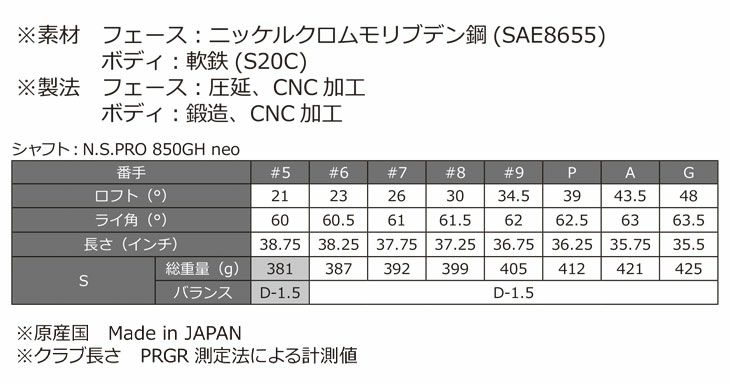 プロギアPRGR02アイアンPRGR純正DiamanaTMFORPRGRシャフト#6～Pw(5本セット)