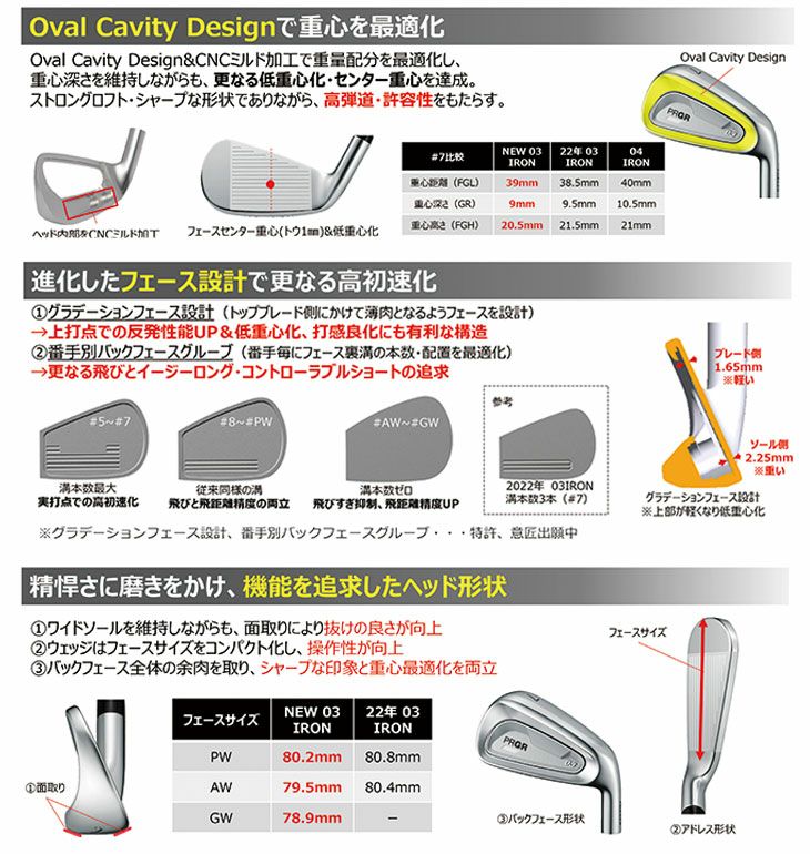 プロギアPRGR02アイアンPRGR純正DiamanaTMFORPRGRシャフト#6～Pw(5本セット)