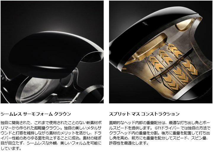 タイトリストTSR1ドライバーTSP12050カーボンシャフト日本正規品TitleistTSR