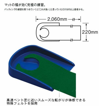 ダイヤ【DAIYA】パターマットベーシックパット(TR-433)
