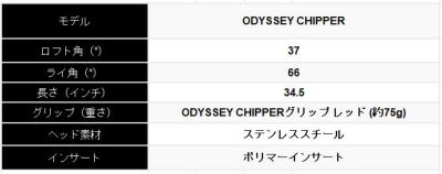ピンチッパーZ-Z115スチールシャフトPINGChipeZ-Z115シャフト