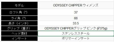 ピンチッパーZ-Z115スチールシャフトPINGChipeZ-Z115シャフト