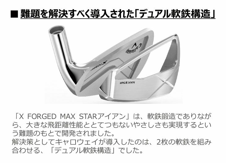 【11月11日発売予定・予約受付中】PINGG430アイアンダイナミックゴールドシャフト#6-PW・45°(6本組)日本正規品