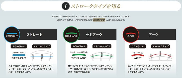ピン2023パターANSER（アンサー）左用ありPING2023PUTTER