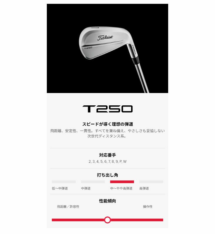 タイトリストT100アイアンN.S.PROモーダス3Tour115シャフト#5-Pw6本セット日本正規品2023年メンズTitleist