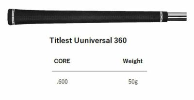 タイトリストT100アイアンN.S.PROモーダス3Tour115シャフト#5-Pw6本セット日本正規品2023年メンズTitleist