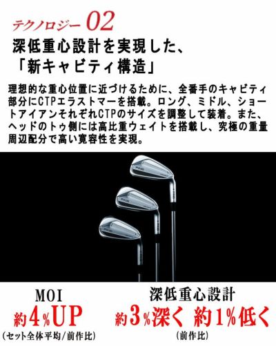 【11月11日発売予定・予約受付中】PINGG430アイアンALTAJCBBLACKカーボンシャフト#6-PW・45°(6本組)日本正規品
