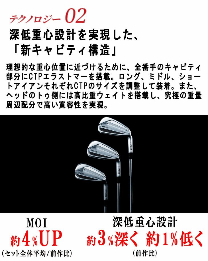 【11月11日発売予定・予約受付中】PINGG430アイアンALTAJCBBLACKカーボンシャフト#6-PW・45°(6本組)日本正規品