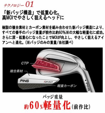 【11月11日発売予定・予約受付中】PINGG430アイアンALTAJCBBLACKカーボンシャフト#6-PW・45°(6本組)日本正規品
